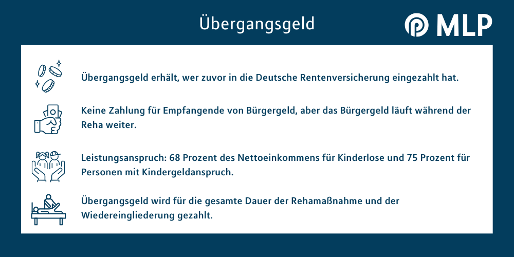 Das Wichtgste zum Übergangsgeld