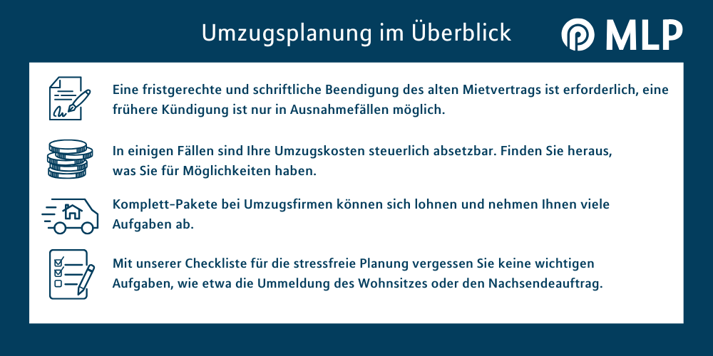 Überblick Umzug planen